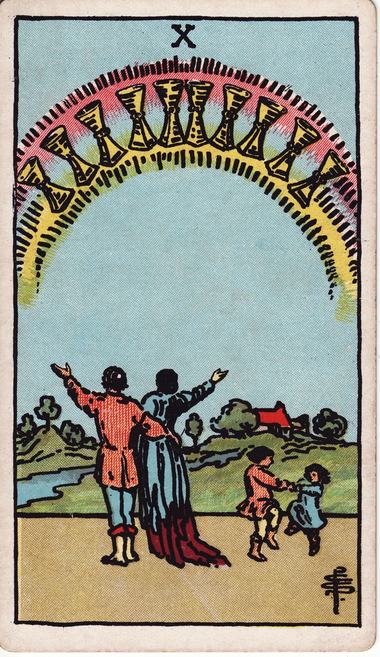 Ten of Cups, drawn by Pamela Colman Smith, 1909