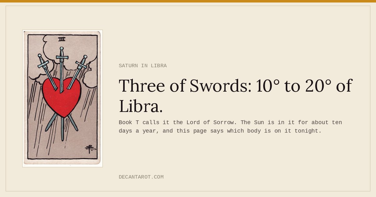 Which decan is the Sun in today? | Decan Tarot
